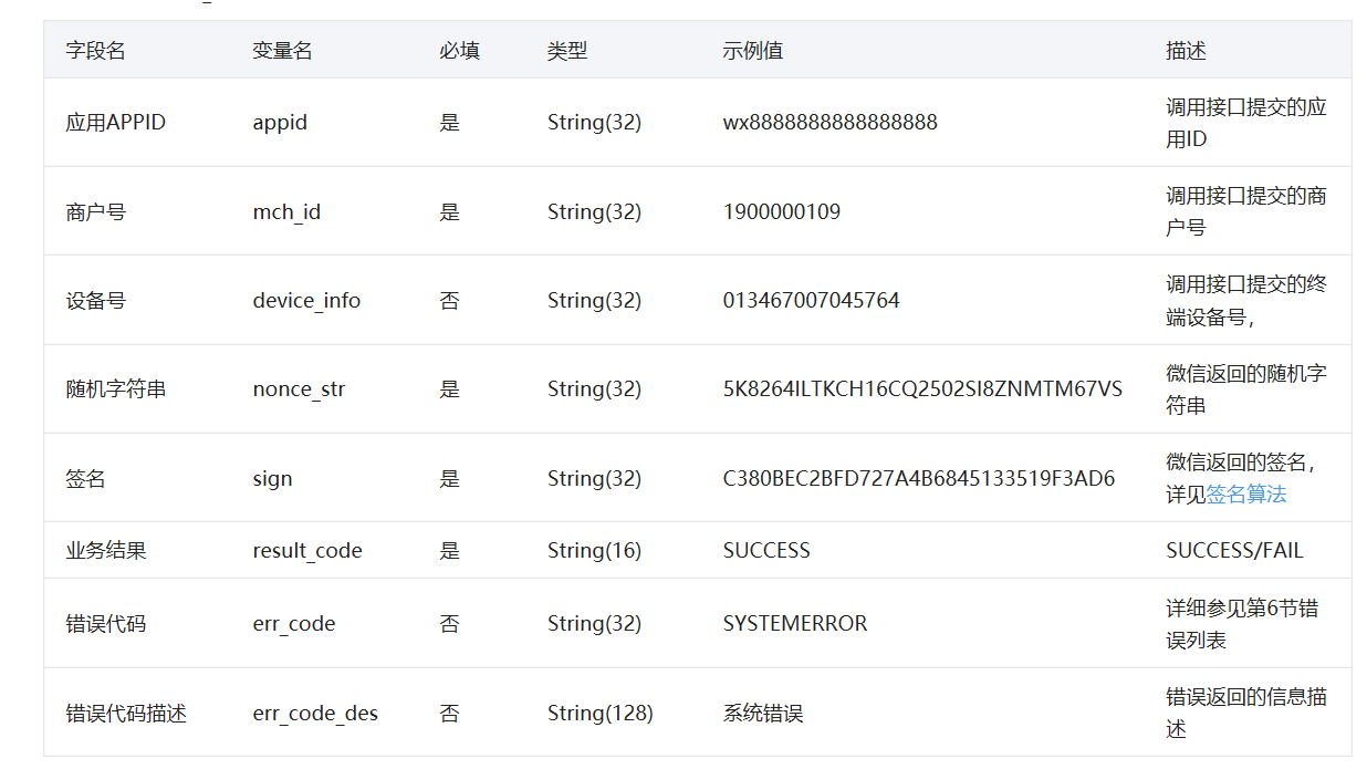 游戏AGAPI接口是什么