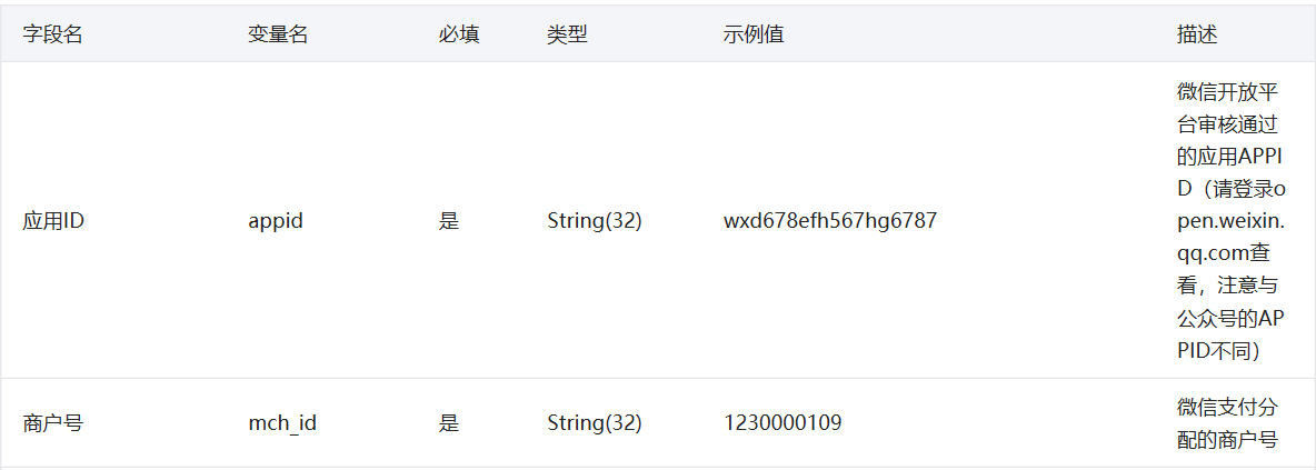游戏AGAPI接口是什么