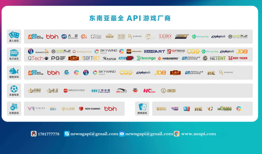 游戏AGAPI接口接入
